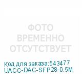 UACC-DAC-SFP28-0.5M