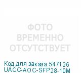 UACC-AOC-SFP28-10M
