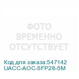 UACC-AOC-SFP28-5M
