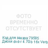 Диски dvd-r 4.7Gb 16x Verbatim, 100 штук, на шпинделе