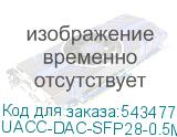 UACC-DAC-SFP28-0.5M