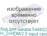 H_2xHDMI2.0 input card